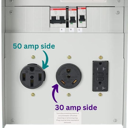 30 amp and 50 amp outlet