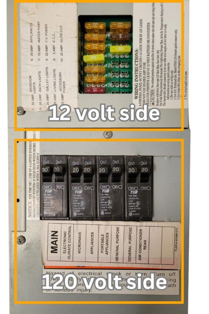 rv power distribution panel